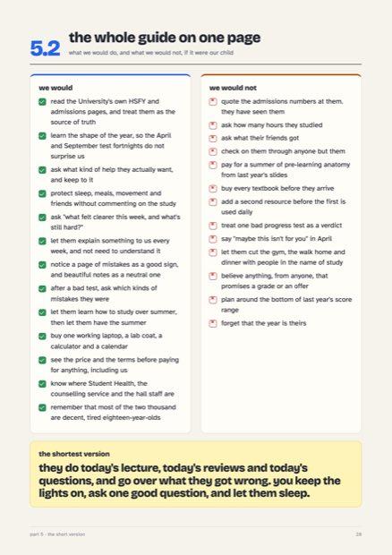 A page from the guide: the whole guide on one page