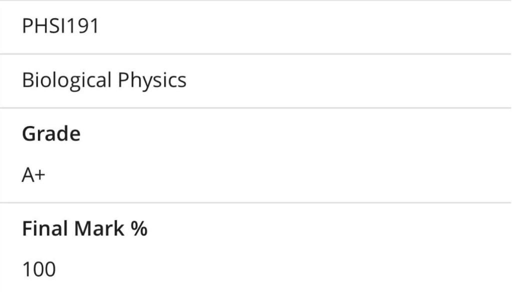 PHSI191 final grade: A+ · 100, cropped from eVision